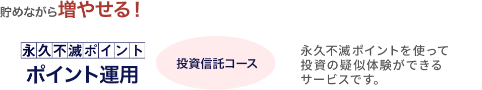 ポイント運用もできる！