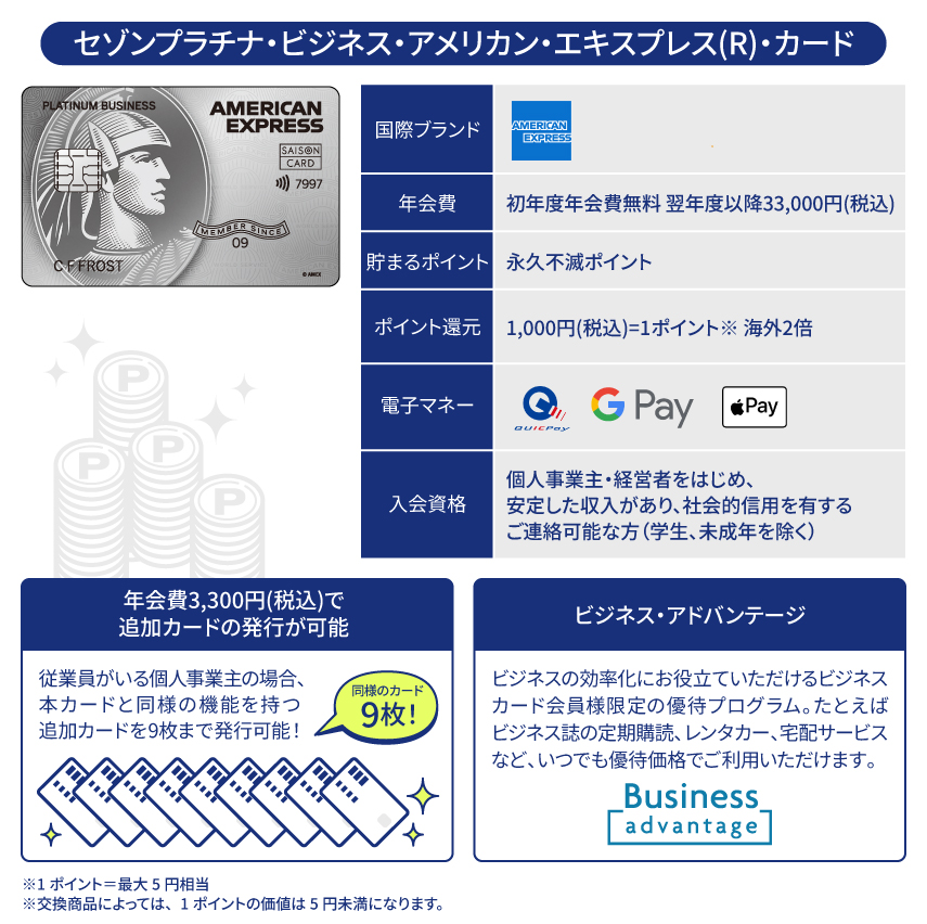 セゾンプラチナ・ビジネス・アメリカン・エキスプレス(R)・カード