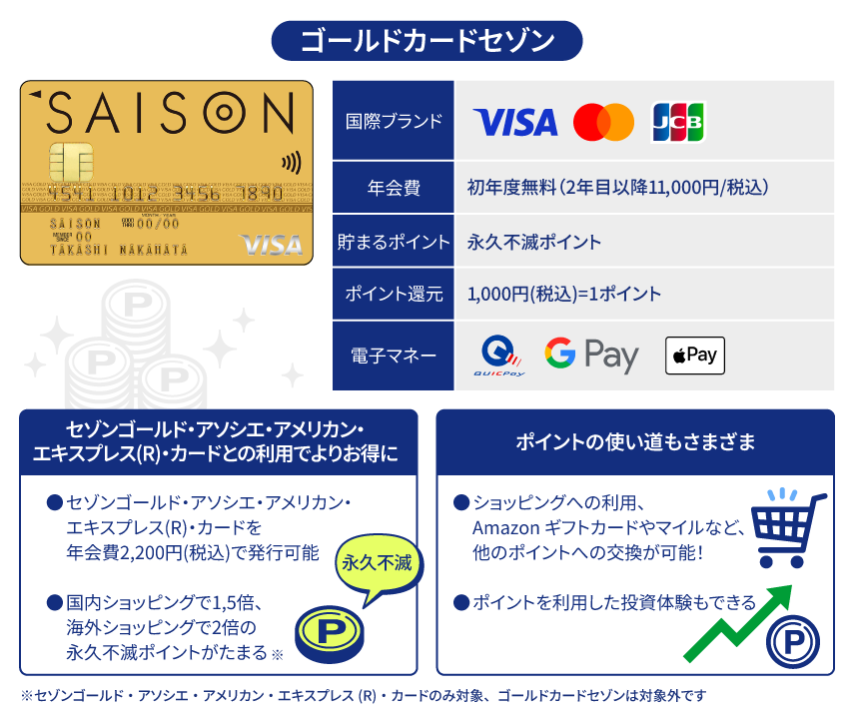 ゴールドカードセゾン