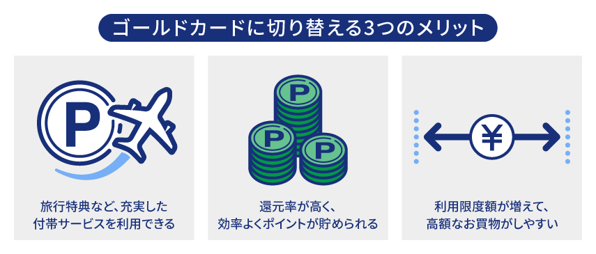 一般カードからゴールドカードに切り替えるメリット