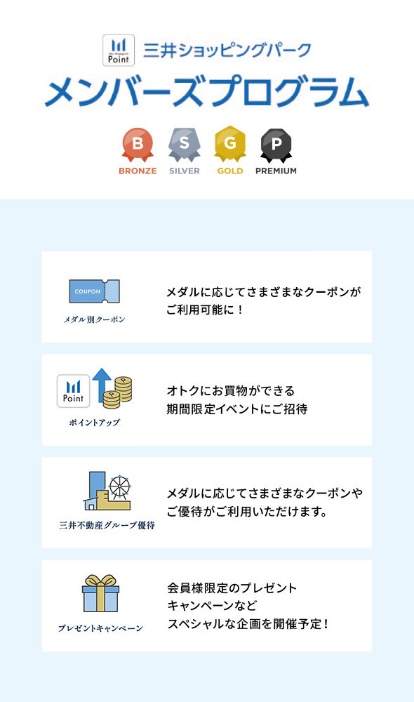 三井ショッピングパークメンバーズプログラム ...