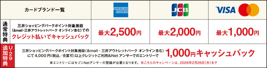 ご入会・ご利用特典