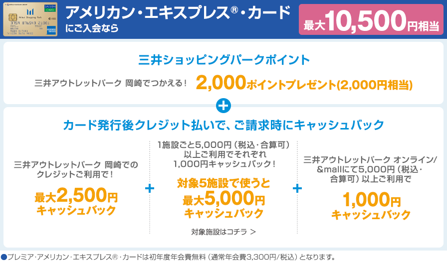 アメリカン・エキスプレス®・カードにご入会なら