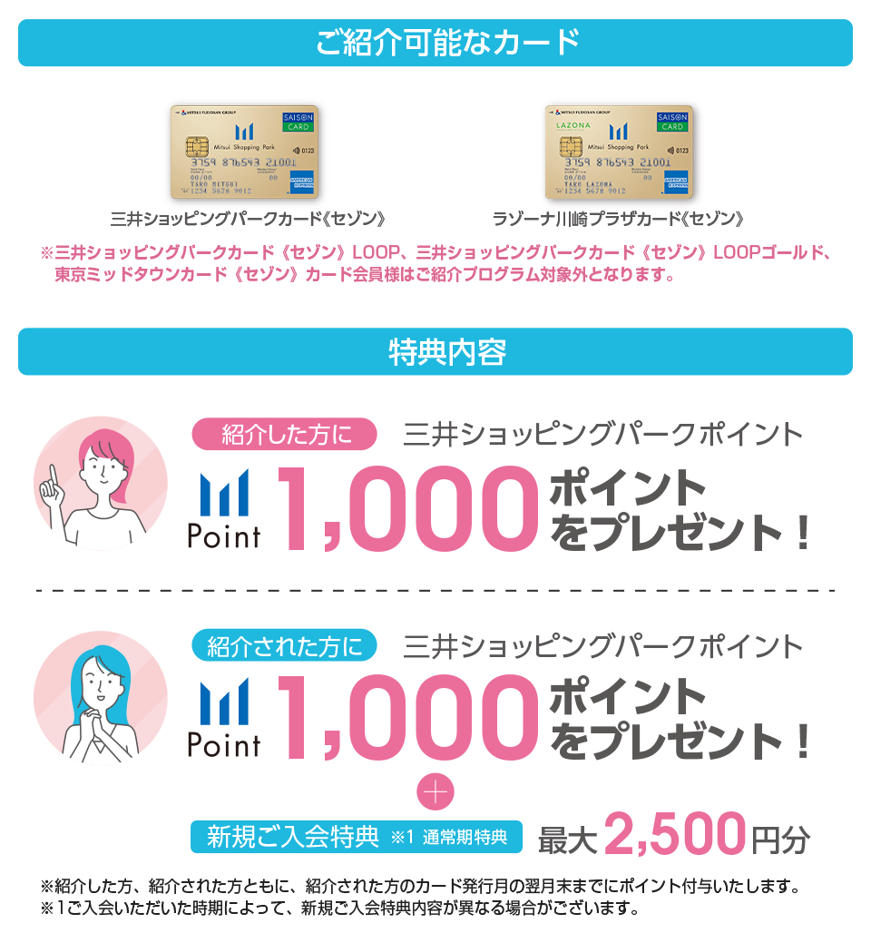 ご紹介可能なカード／特典内容