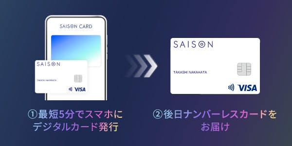 最短5分でスマホにデジタルカード発行