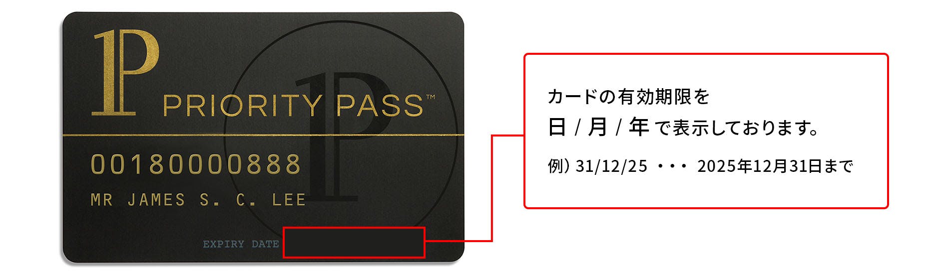 カードの有効期限を日/月/年で表示しております