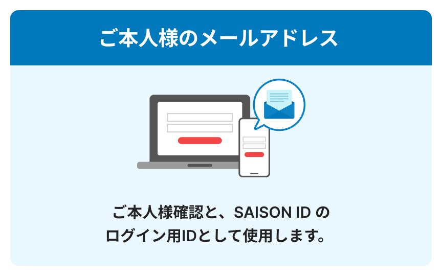 ご本人様のメールアドレス ご本人様と、SAISON ID ID のログイン用IDとして使用します。