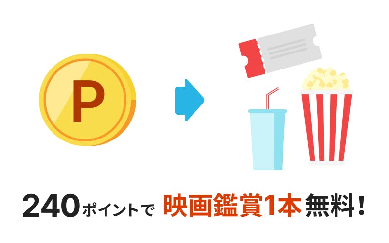ポイントがさまざまな商品やサービス、体験にかわる。240ポイントで映画鑑賞1本無料！